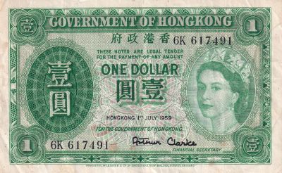 Banknote Hong Kong Dollar Queen Elizabeth Varieties