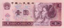 China 1 Yuan - Women - Great wall of China 1980 - Serila CU - P.884c