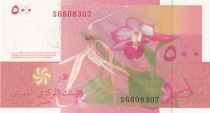 Comores 500 Francs Lémurien - Fleurs 2006 (2020) - Série S+7 Numéros