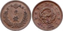 Japan 1/2Sen, Flower - Dragon - 1881 - Year 14