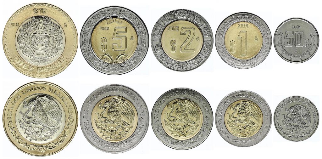 Current Mexican Coins