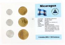 Nicaragua