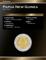 Papua New Guinea