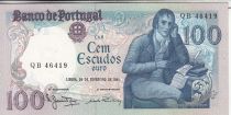 Portugal 100 Escudos - Manuel Barbosa Du Bocage - 24-02-1981 - Serial QB