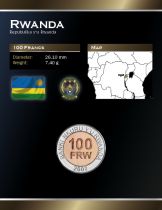 Rwanda 100 Francs rwandais 2007 Rwanda - Bimétallique