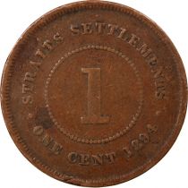 Straits Settlements