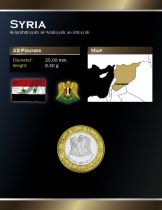 Syrian Arab Republic