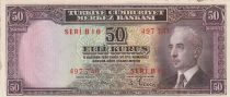 Turkey 50 Kurush - Pdt L. Inonu - Bank - 1930