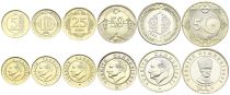 Turquie Série de 6 monnaies - 2023 - SPL