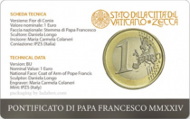 Vatican City State Pope Francis - Coincard n°3 - 1 Euro 2024 - UNDER BLISTER